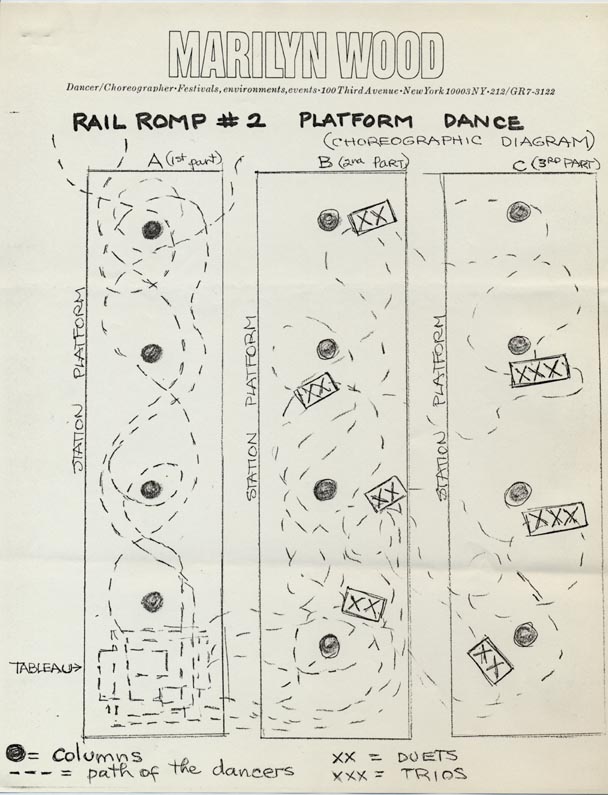 Rail Romp #2 Platform Dance