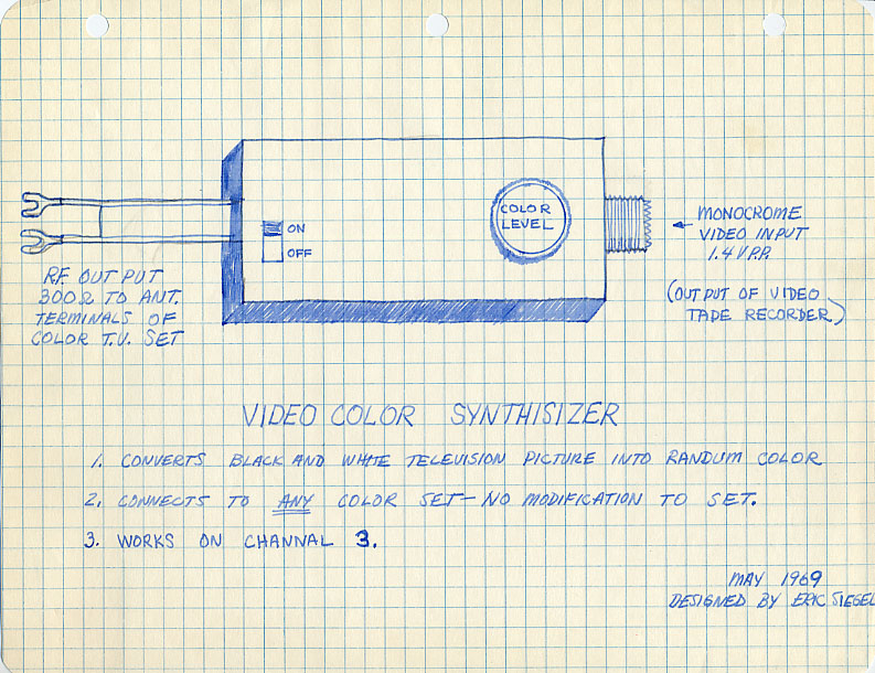 Eric Siegel Drawing