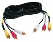 Composite cable