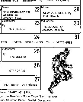 Kitchen Calendar May 1972