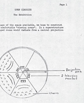 Open Circuits: Art at the Beginning of the Electronic Age: Project Proposal